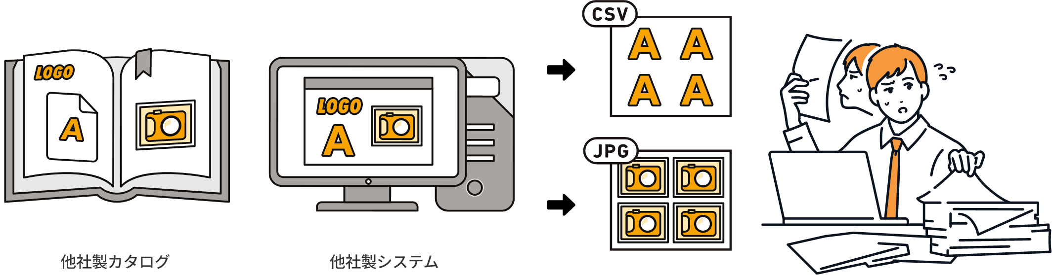 コストダウンの画像